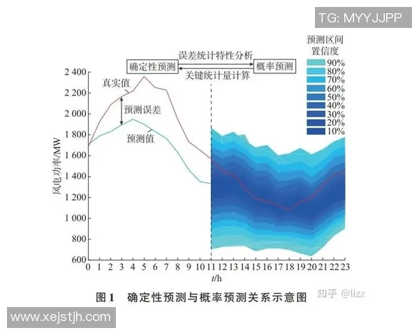 数据模型深度解析多特蒙德取胜概率预测结果